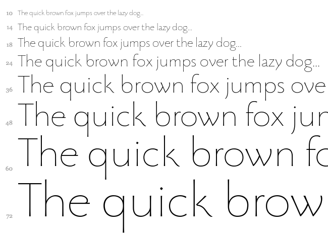 Beatrix Antiqua font waterfall